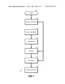 DIGITAL CERTIFICATION METHOD AND APPARATUS diagram and image