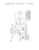 DIGITAL SIGNATURE SERVER AND USER TERMINAL diagram and image