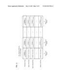 DIGITAL SIGNATURE SERVER AND USER TERMINAL diagram and image