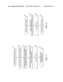 INFORMATION PROCESSING DEVICE AND METHOD diagram and image