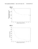 REDUCING POWER CONSUMPTION BY MASKING A PROCESS FROM A PROCESSOR     PERFORMANCE MANAGEMENT SYSTEM diagram and image