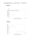 REDUCING POWER CONSUMPTION BY MASKING A PROCESS FROM A PROCESSOR     PERFORMANCE MANAGEMENT SYSTEM diagram and image