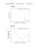 REDUCING POWER CONSUMPTION BY MASKING A PROCESS FROM A PROCESSOR     PERFORMANCE MANAGEMENT SYSTEM diagram and image