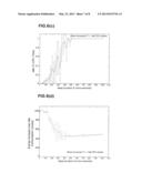 REDUCING POWER CONSUMPTION BY MASKING A PROCESS FROM A PROCESSOR     PERFORMANCE MANAGEMENT SYSTEM diagram and image