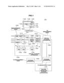 INFORMATION SYSTEM AND I/O PROCESSING METHOD diagram and image