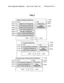 INFORMATION SYSTEM AND I/O PROCESSING METHOD diagram and image