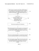 METHOD FOR OUTPUTTING POWER-ON SELF TEST INFORMATION, VIRTUAL MACHINE     MANAGER, AND PROCESSOR diagram and image