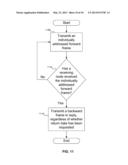 LIGHTING CONTROL PROTOCOL diagram and image