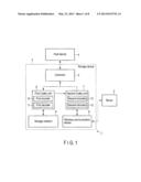 STORAGE DEVICE INCLUDING ERROR CORRECTION FUNCTION AND ERROR CORRECTION     METHOD diagram and image