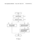 STORAGE DEVICE INCLUDING ERROR CORRECTION FUNCTION AND ERROR CORRECTION     METHOD diagram and image