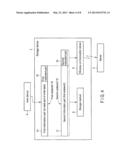 STORAGE DEVICE INCLUDING ERROR CORRECTION FUNCTION AND ERROR CORRECTION     METHOD diagram and image