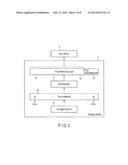 STORAGE DEVICE INCLUDING ERROR CORRECTION FUNCTION AND ERROR CORRECTION     METHOD diagram and image