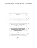 METHOD AND APPARATUS FOR FILE PROCESSING diagram and image