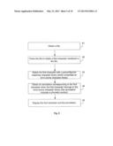 METHOD AND APPARATUS FOR FILE PROCESSING diagram and image