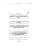 METHOD AND APPARATUS FOR FILE PROCESSING diagram and image