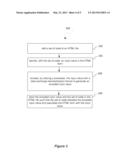 STORAGE OF HTML FORM DATA IN AN HTML FILE diagram and image