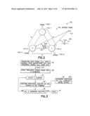 Spatial Visual Effect Creation And Display Such As For A Screensaver diagram and image