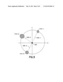 Spatial Visual Effect Creation And Display Such As For A Screensaver diagram and image