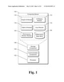 SYNCHRONIZED GRAPHICAL AND TABULAR PERFORMANCE DATA DISPLAY diagram and image