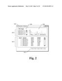 SYNCHRONIZED GRAPHICAL AND TABULAR PERFORMANCE DATA DISPLAY diagram and image