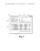 SYNCHRONIZED GRAPHICAL AND TABULAR PERFORMANCE DATA DISPLAY diagram and image