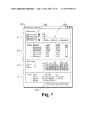 SYNCHRONIZED GRAPHICAL AND TABULAR PERFORMANCE DATA DISPLAY diagram and image