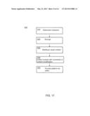 ELECTRONIC CONTENT WORKFLOW REVIEW PROCESS diagram and image