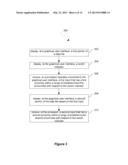 USER INTERFACE FOR A TOUCH ENABLED DEVICE diagram and image