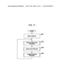 FILE MANAGEMENT APPARATUS AND IMAGE DISPLAY APPARATUS diagram and image