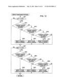 FILE MANAGEMENT APPARATUS AND IMAGE DISPLAY APPARATUS diagram and image