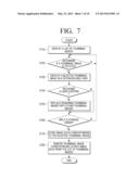 METHOD OF PROVIDING THUMBNAIL IMAGE AND IMAGE PHOROGRAPHING APPARATUS     THEREOF diagram and image