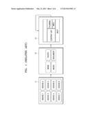 MENU DISPLAY APPARATUS AND METHOD AND RECORDING MEDIUM STORING COMPUTER     PROGRAM FOR EXECUTING THE MENU DISPLAY METHOD diagram and image