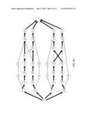 NETWORK FLOW BASED DATAPATH BIT SLICING diagram and image