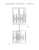 AUTOMATED COMPLIANCE TESTING DURING APPLICATION DEVELOPMENT diagram and image