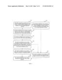 APPLICATION SOFTWARE INSTALLATION METHOD AND APPLICATION SOFTWARE     INSTALLATION APPARATUS diagram and image