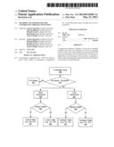 Methods And Apparatuses For Controlling Thread Contention diagram and image