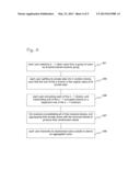 Method and Device for Collecting Audience Information diagram and image