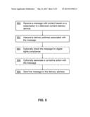 SENDING A MESSAGE WITHIN A TELEVISION-CONTENT DELIVER ENVIRONMENT diagram and image