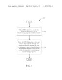 METHOD FOR PERFORMING BROADCASTING PROGRAM SCHEDULE CONTROL THROUGH     ELECTRONIC DEVICE, AND ASSOCIATED APPARATUSES diagram and image