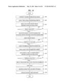 DISPLAY DEVICE AND METHOD FOR PROVIDING CONTENT USING THE SAME diagram and image