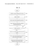 DISPLAY DEVICE AND METHOD FOR PROVIDING CONTENT USING THE SAME diagram and image