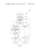 Protocol for Control of Network or Bus Attached Cable TV Set-Top Box     Front-End Functionality diagram and image