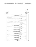 Protocol for Control of Network or Bus Attached Cable TV Set-Top Box     Front-End Functionality diagram and image