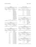 Protocol for Control of Network or Bus Attached Cable TV Set-Top Box     Front-End Functionality diagram and image