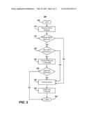 Auto-Approval of Recovery Actions Based on an Extensible Set of Conditions     and Policies diagram and image