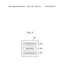 SYSTEM AND METHOD FOR MUTUAL AUTHENTICATION diagram and image