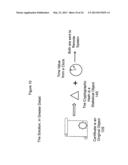 Method for statistical object identification diagram and image