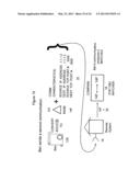 Method for statistical object identification diagram and image