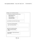 Behavioral fingerprint device identification diagram and image