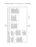 Behavioral fingerprint device identification diagram and image